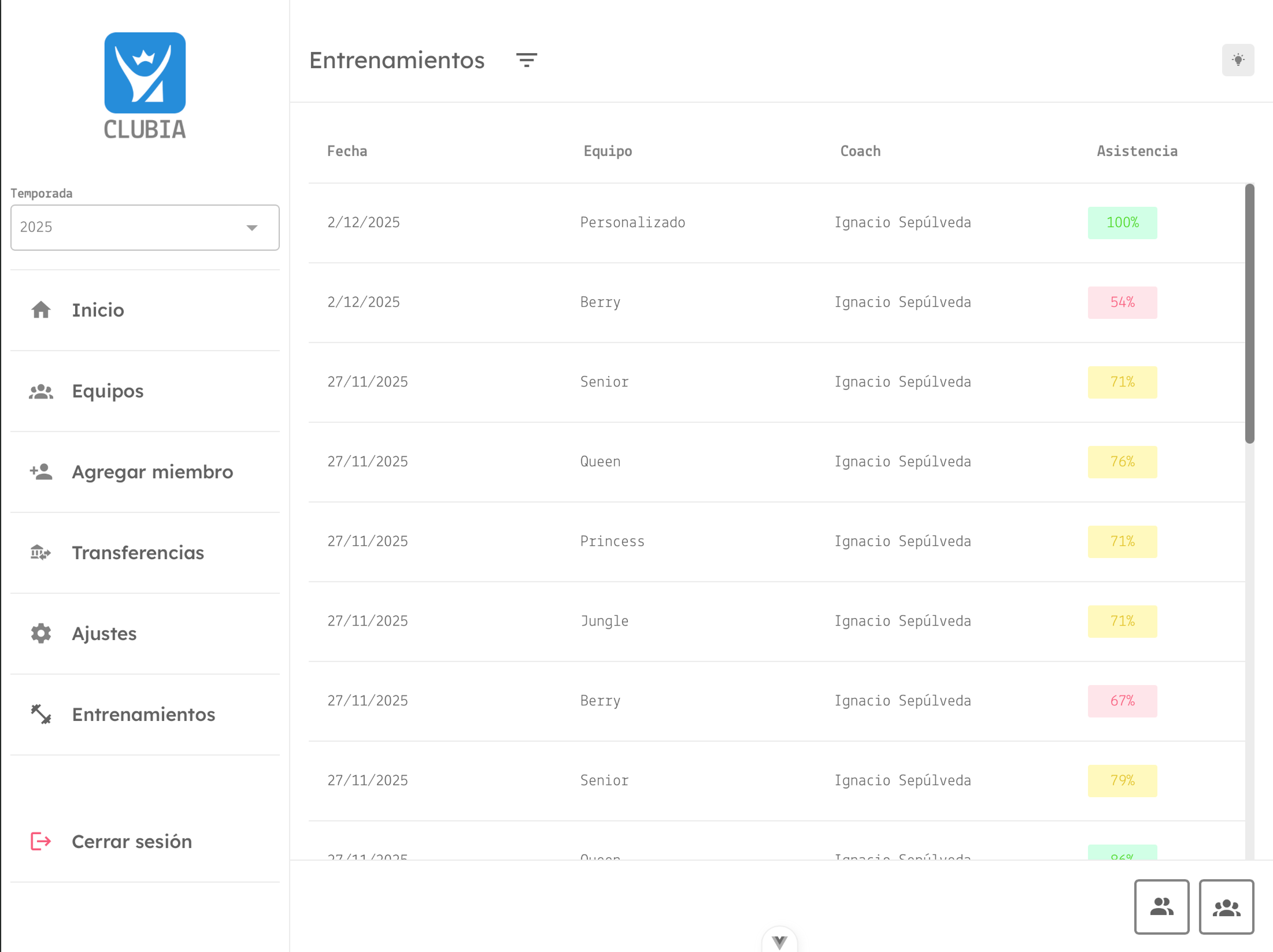 Control de Asistencia